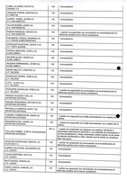 XPRRFGA21CP1A000107644