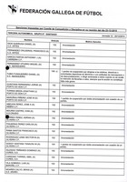 XPRRFGA21CP1A000107644