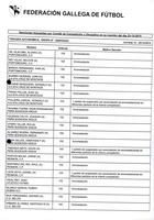 XPRRFGA21CP1A000107644