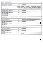 XPRRFGA21CP1A000107644