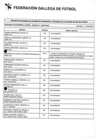 XPRRFGA21CP1A000107644