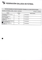 XPRRFGA21CP1A000107644