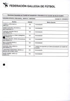 XPRRFGA21CP1A000107644