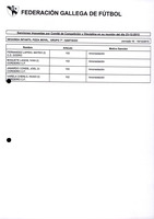 XPRRFGA21CP1A000107644