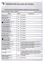 XPRRFGA21CP1A000107644