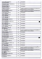 XPRRFGA21CP1A000107644