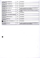 XPRRFGA21CP1A000107644