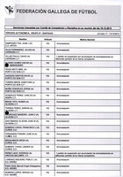 XPRRFGA21CP1A000107644