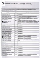 XPRRFGA21CP1A000107644