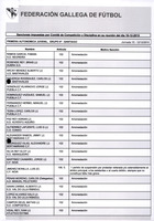 XPRRFGA21CP1A000107644