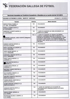 XPRRFGA21CP1A000107644