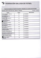 XPRRFGA21CP1A000107644