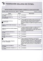 XPRRFGA21CP1A000107644