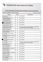 XPRRFGA21CP1A000107644