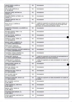 XPRRFGA21CP1A000107644