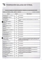 XPRRFGA21CP1A000107644