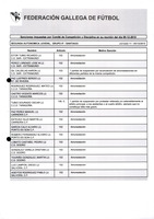 XPRRFGA21CP1A000107644