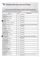 XPRRFGA21CP1A000107644