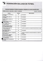 XPRRFGA21CP1A000107644