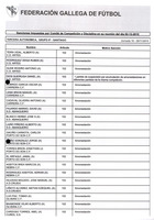 XPRRFGA21CP1A000107644