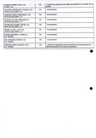 XPRRFGA21CP1A000107644