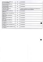 XPRRFGA21CP1A000107644