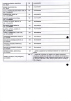 XPRRFGA21CP1A000107644