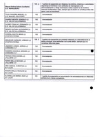 XPRRFGA21CP1A000107644