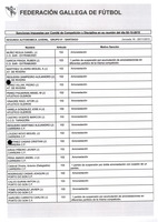 XPRRFGA21CP1A000107644