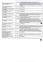 XPRRFGA21CP1A000107644