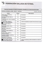 XPRRFGA21CP1A000107644