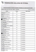 XPRRFGA21CP1A000107644