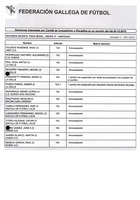 XPRRFGA21CP1A000107644