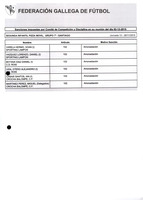 XPRRFGA21CP1A000107644