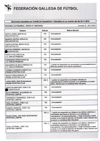 XPRRFGA21CP1A000107644