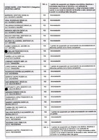 XPRRFGA21CP1A000107644