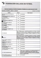 XPRRFGA21CP1A000107644