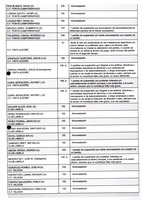 XPRRFGA21CP1A000107644