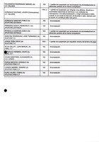 XPRRFGA21CP1A000107644