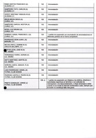 XPRRFGA21CP1A000107644