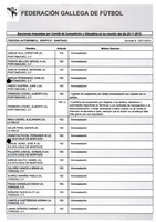 XPRRFGA21CP1A000107644