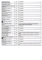 XPRRFGA21CP1A000107644