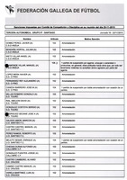 XPRRFGA21CP1A000107644