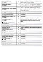 XPRRFGA21CP1A000107644