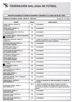 XPRRFGA21CP1A000107644