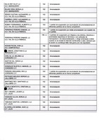 XPRRFGA21CP1A000107644