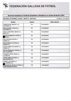 XPRRFGA21CP1A000107644