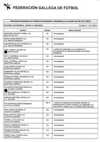 XPRRFGA21CP1A000107644