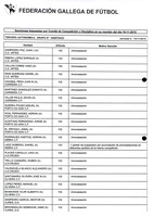 XPRRFGA21CP1A000107644