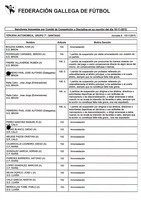 XPRRFGA21CP1A000107644